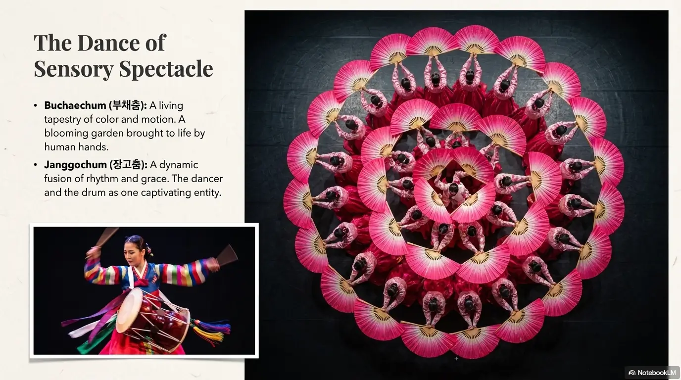 Korean Traditional Dance
