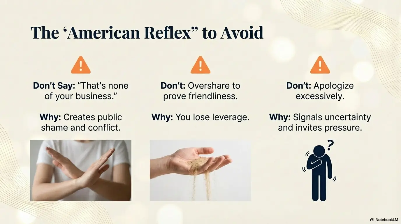 Korean personal questions etiquette