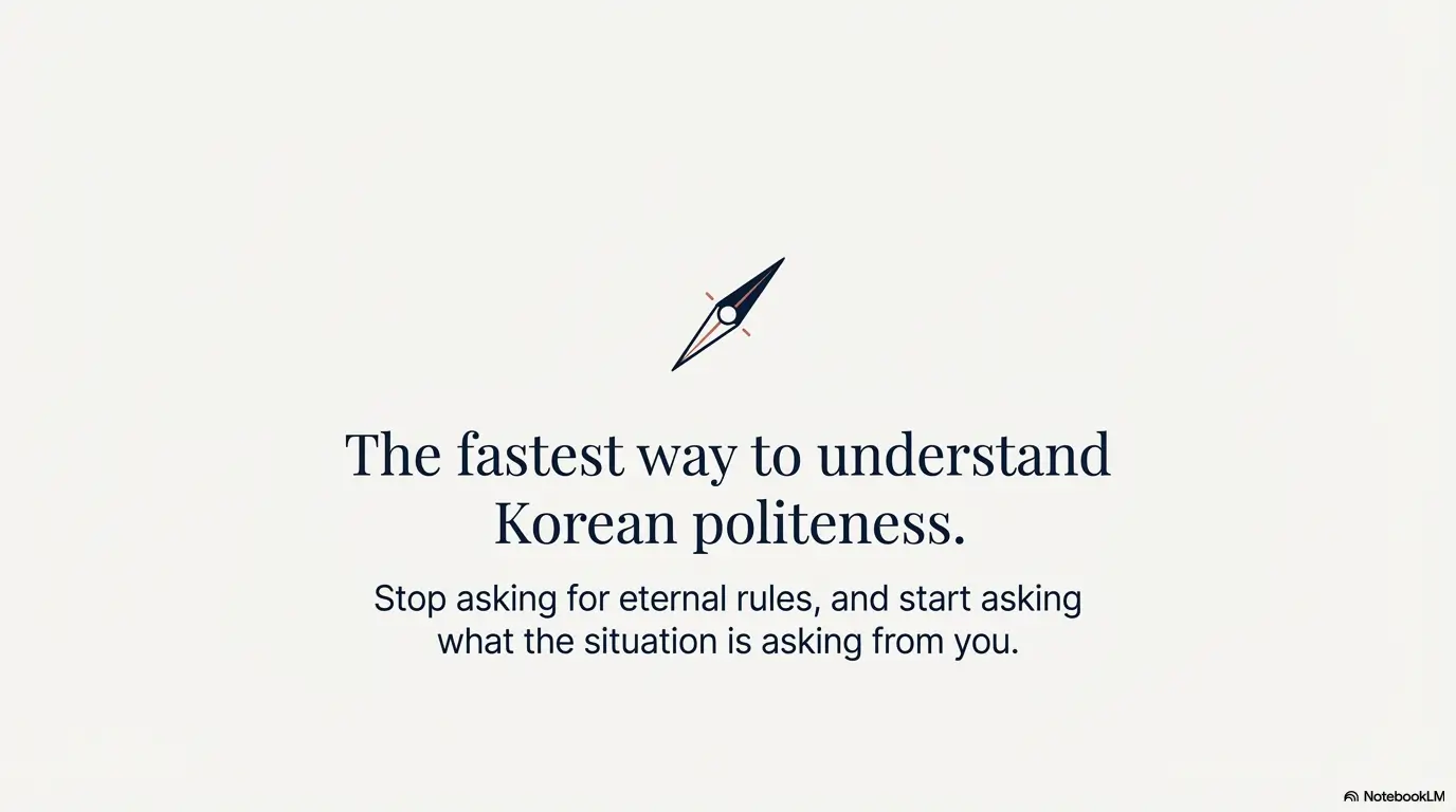 Korean politeness