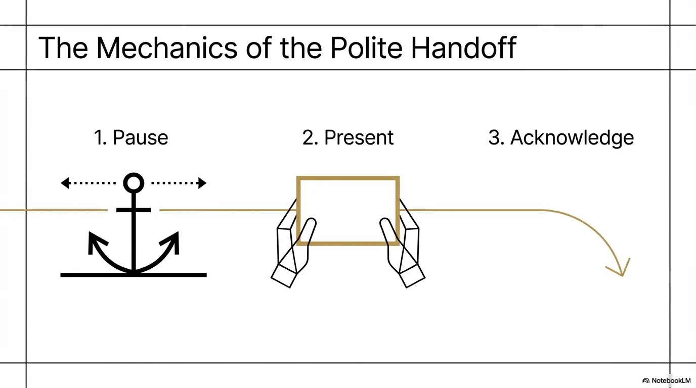 how to hand money gifts and business cards politely in south korea