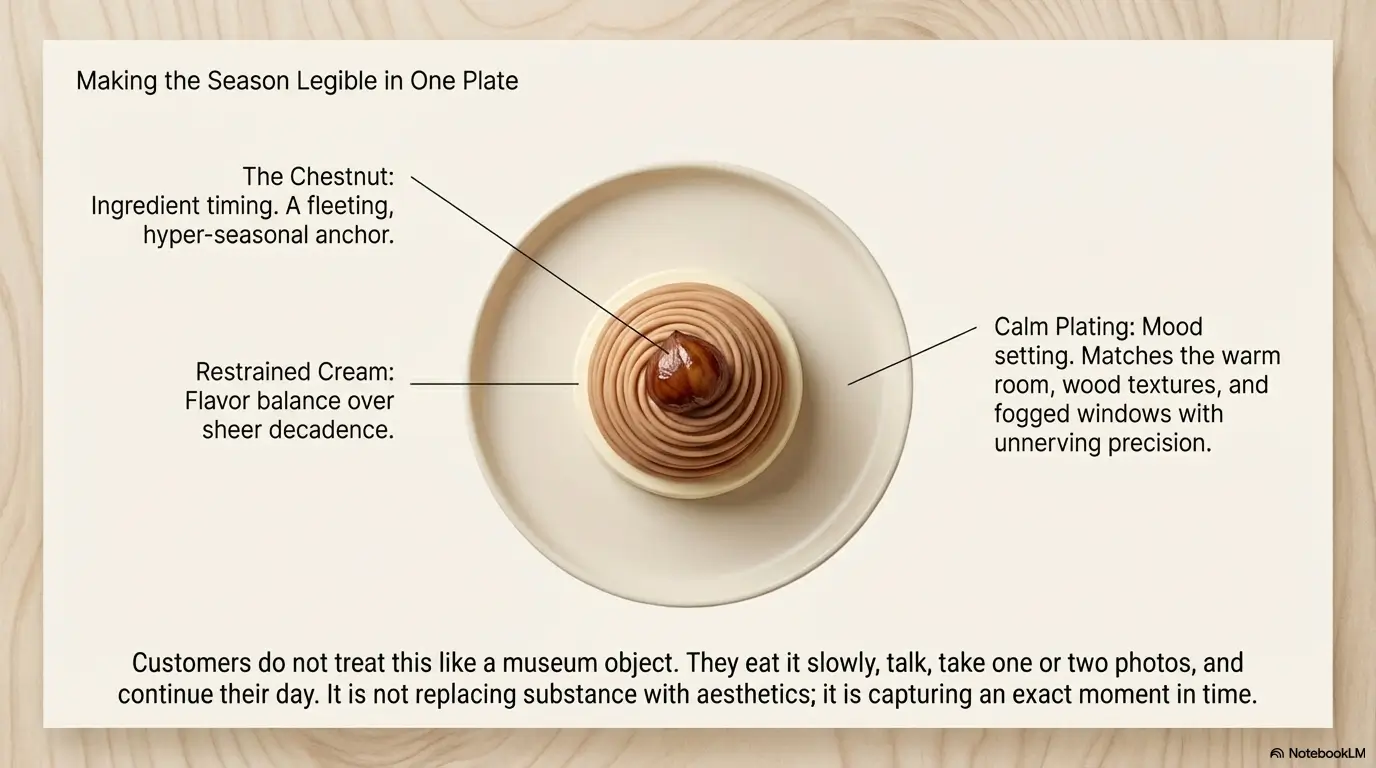 why Korean cafés have seasonal desserts and limited menus
