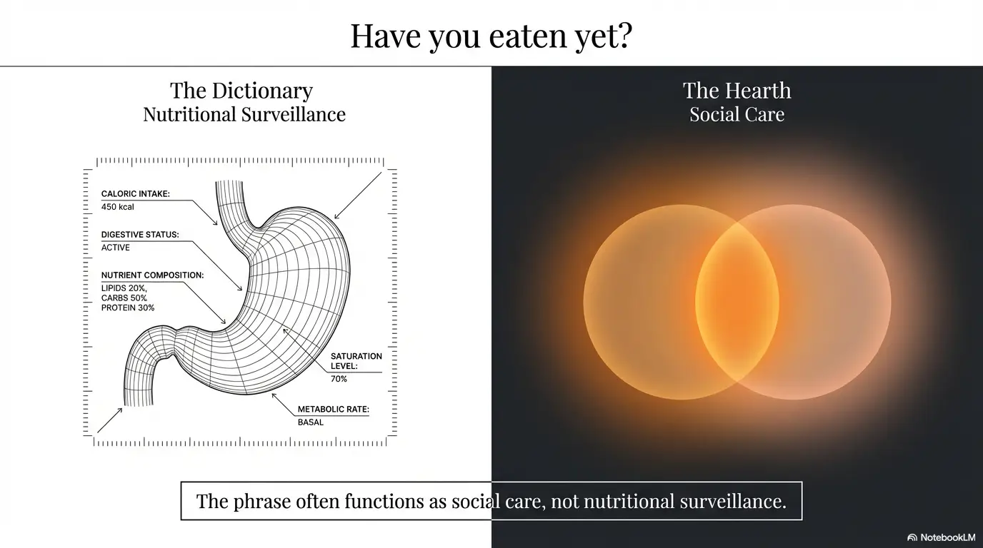 why Koreans ask if you ate