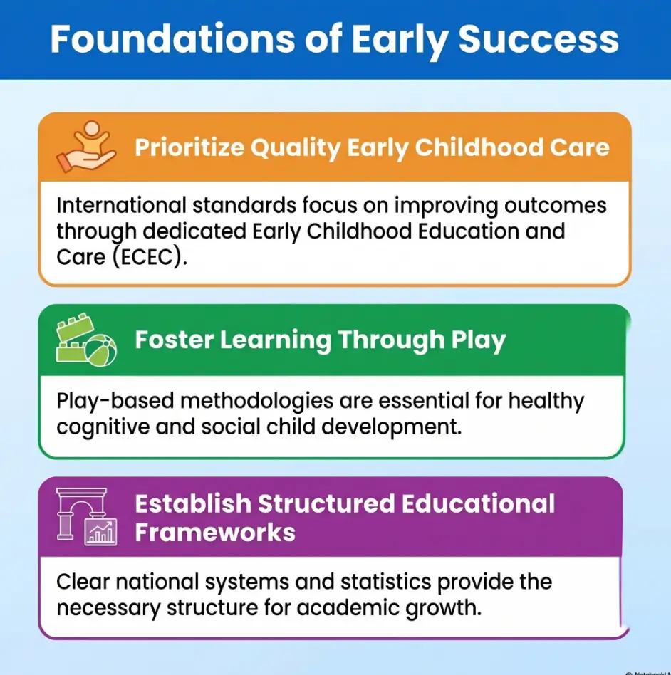 Korean English kindergarten race