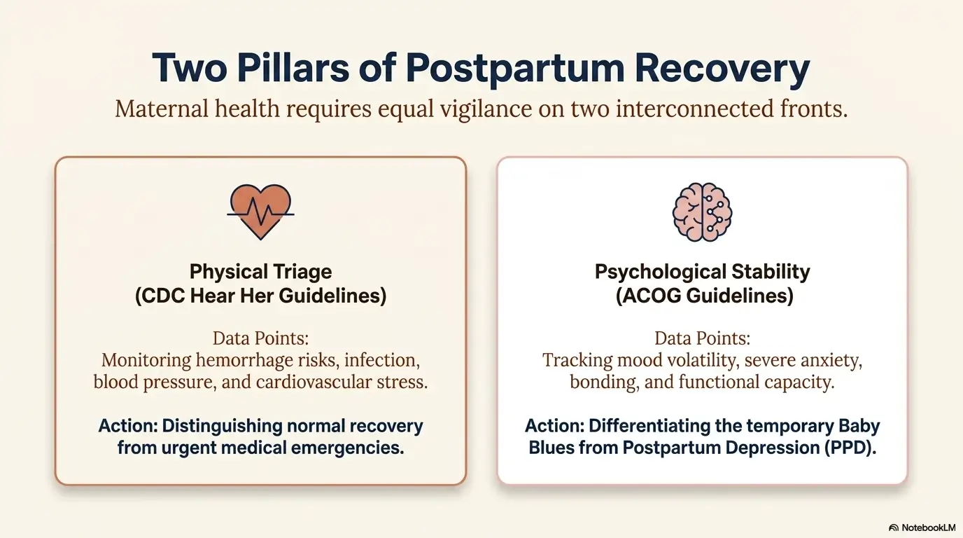 birth recovery centers in Korea