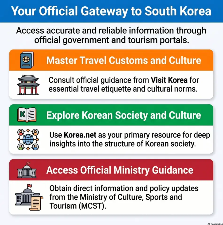 korean couple culture