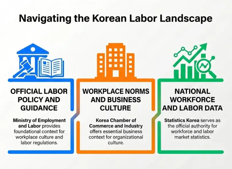 korean office lunch culture