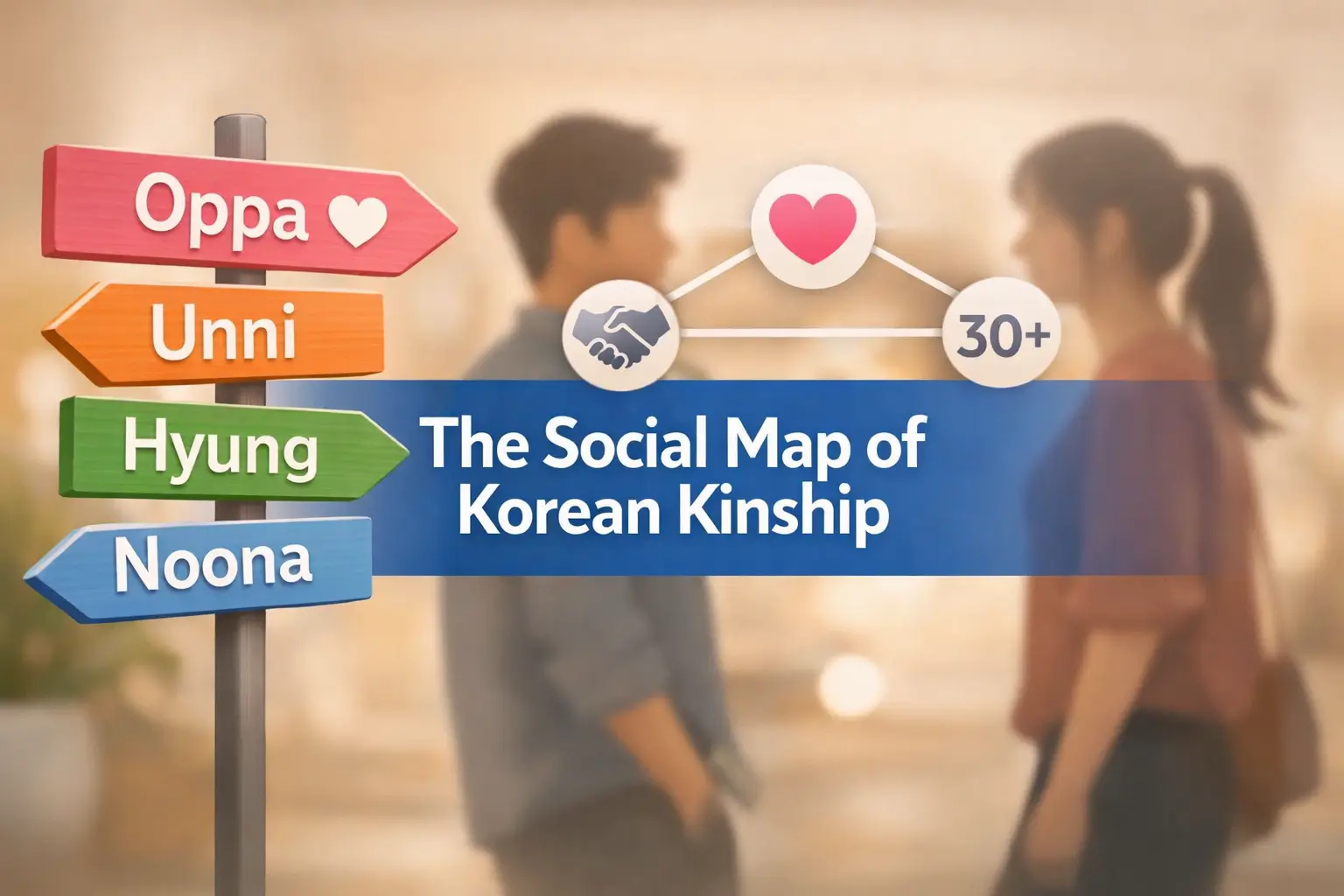 oppa unni hyung noona meaning