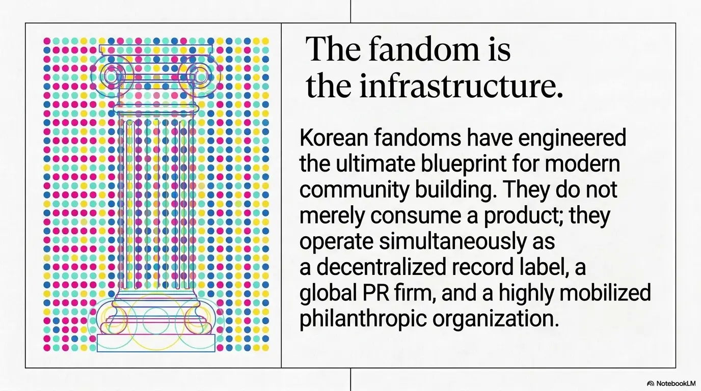 Why Fan Slogans, Cupsleeves, and Support Ads Matter in Korean Fandom Culture 5 Korean fandom culture
