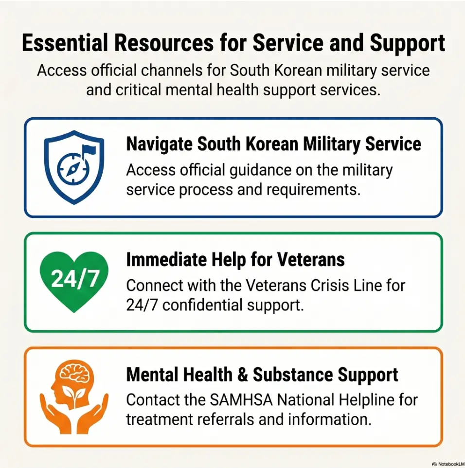 How Mandatory Military Service Shapes Korean Male Friendships Long After Discharge 3 Korean male friendships