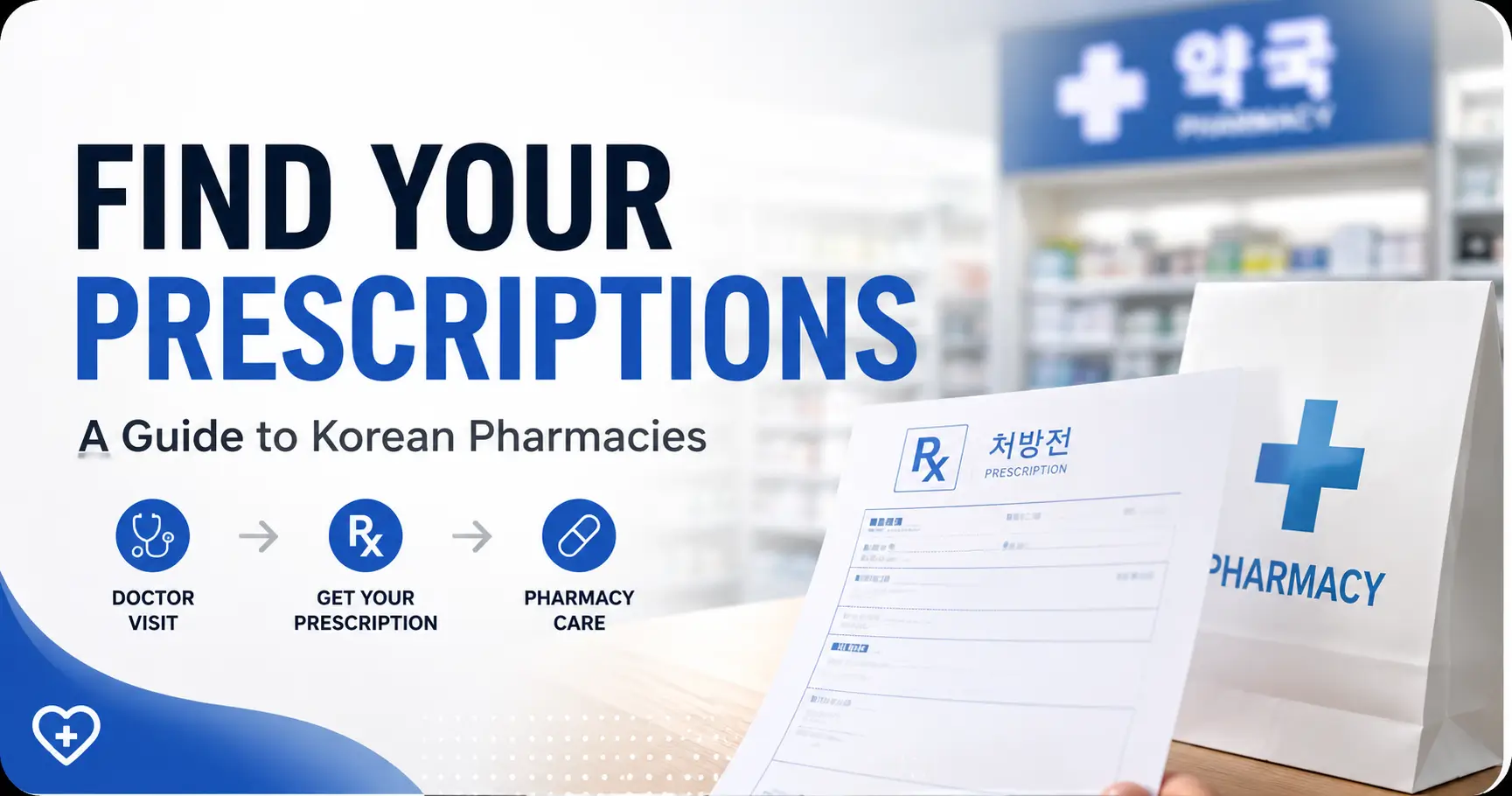 prescription filling in Korea