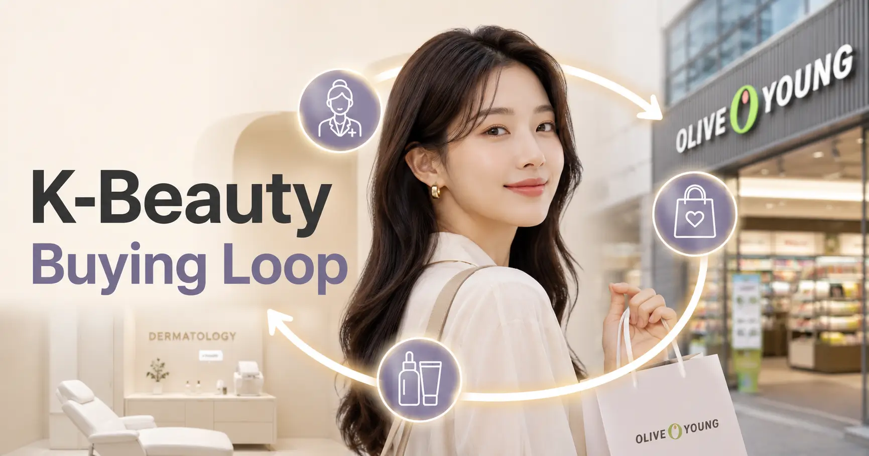 Korean beauty clinics