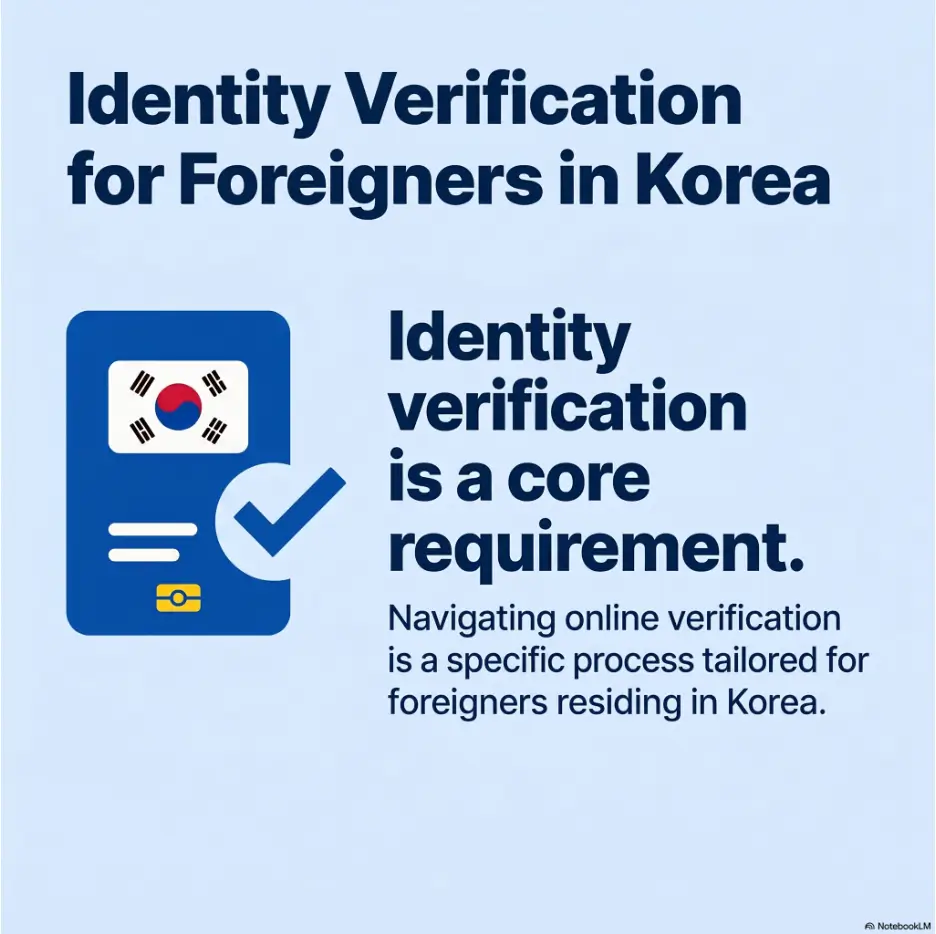 How Identity Verification Online in Korea Creates Unexpected Friction for Foreigners 3 Korean identity verification for foreigners