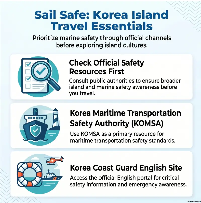 How Island Ferry Life Shapes Small Community Culture in South Korea 3 South Korea island ferry travel