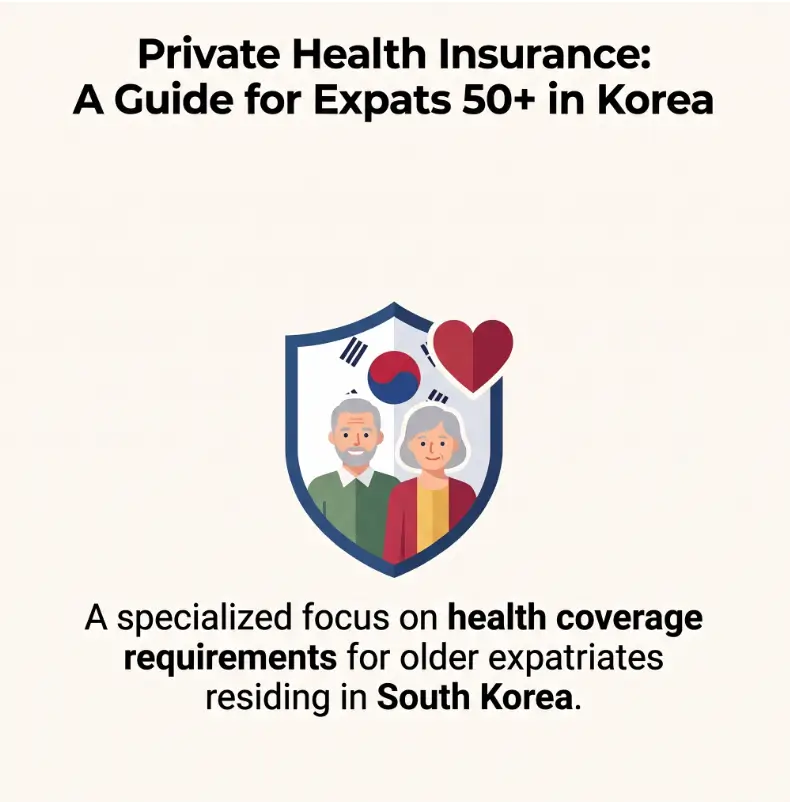 Korea private health insurance cost over 50
