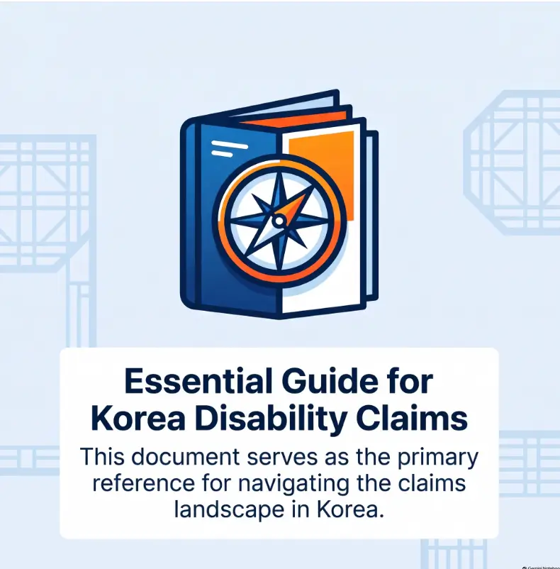Disability insurance for foreign workers in Korea