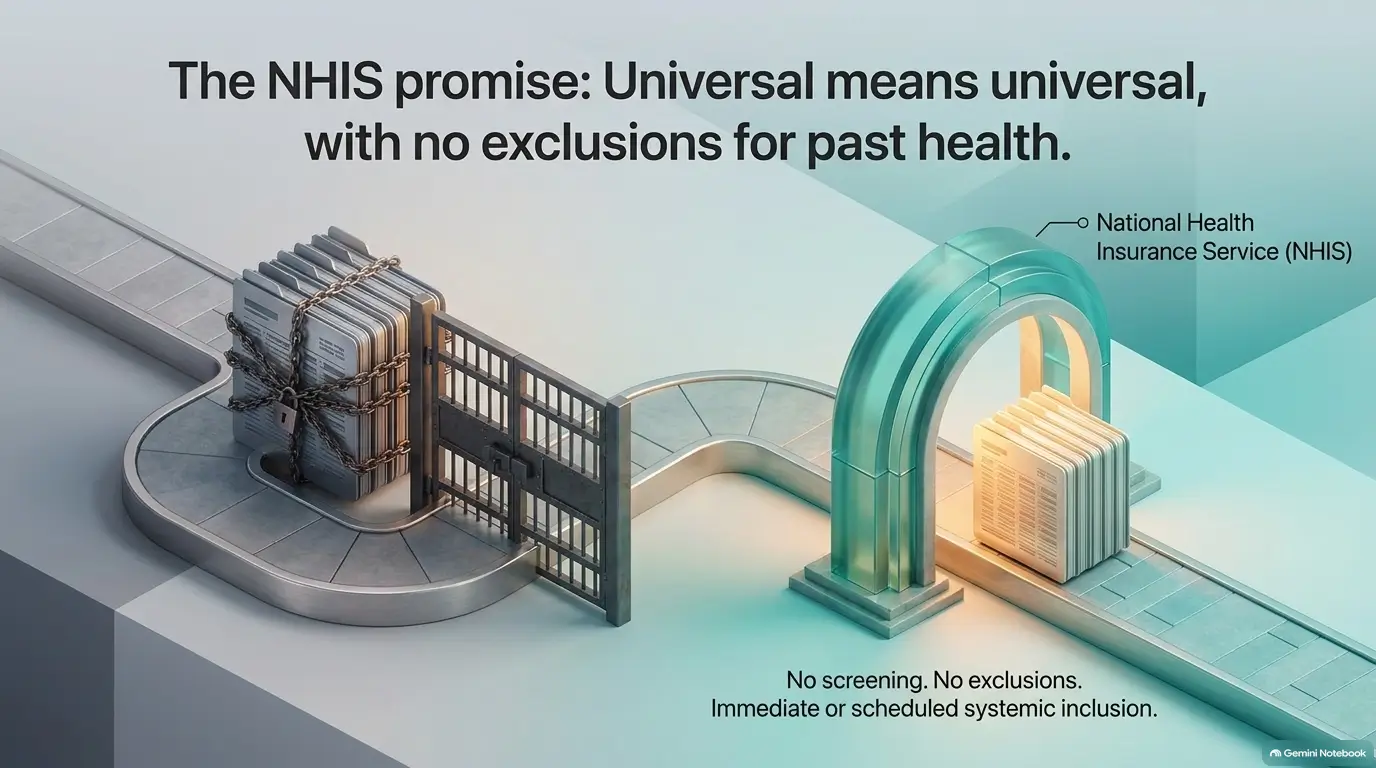 Korea pre-existing condition insurance